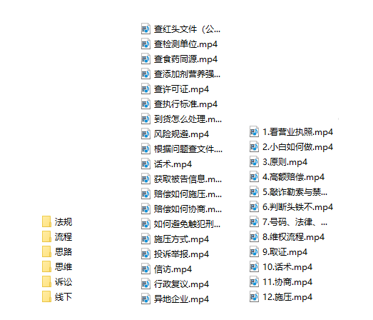7年经验打假拆解解密整个项目 全流程(仅揭秘)