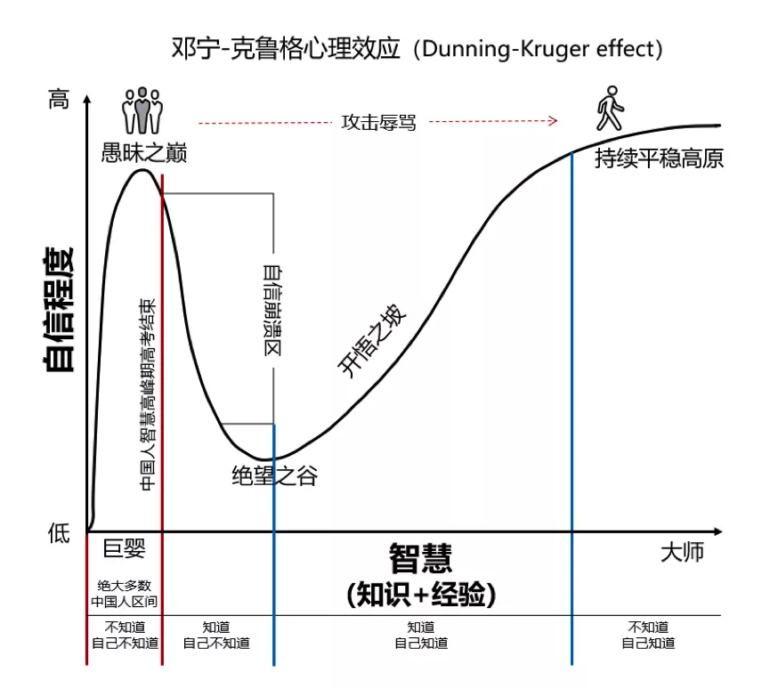 一个人即将发财的前期征兆!