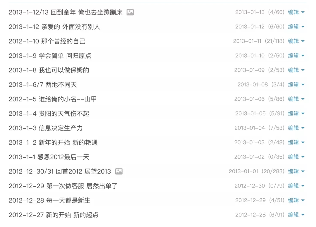 靠写文章发到公众号等自媒体上,不推广赚了百万的经历分享