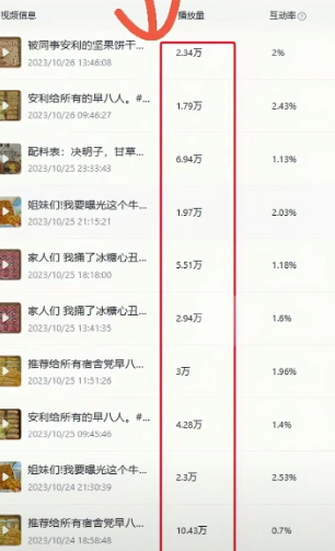 揭秘日赚500+的流量秘籍,动态闪图带货技巧,助你轻松引爆销量!