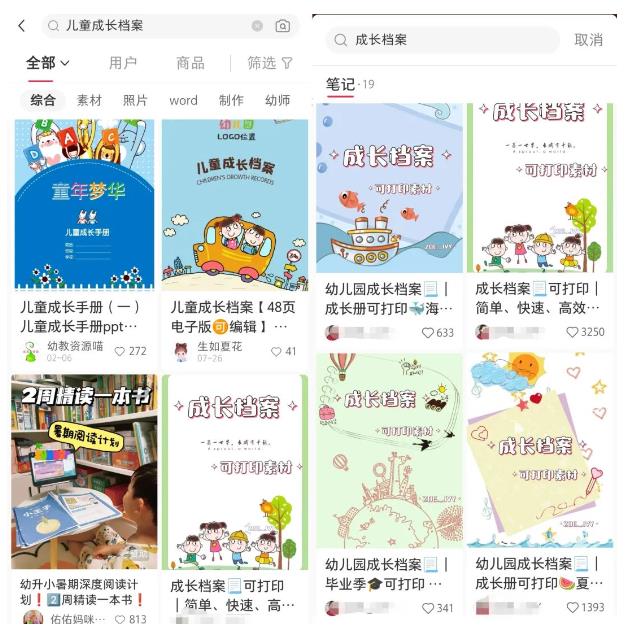 副业拆解:儿童成长档案虚拟资料变现副业,一条龙实操玩法(教程+素材)