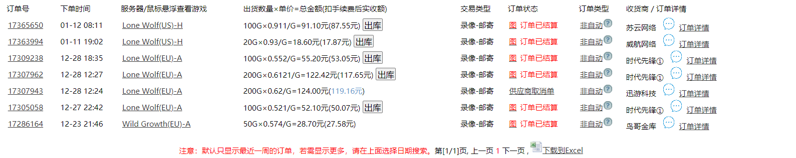 全网首发魔兽世界美服全自动打金搬砖,日入1000+,简单好操作,保姆级教学