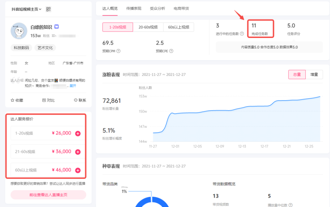 颠覆你的认知,教你如何用ai,3分钟做一条科普视频,轻松实现月入过万