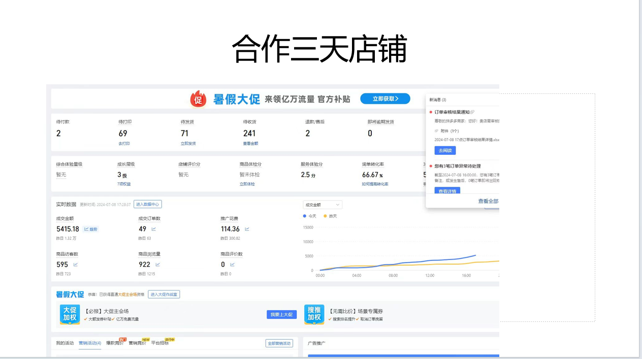 拼多多2天起店，只合作不卖课不收费，上架产品无偿对接，只需要你回...