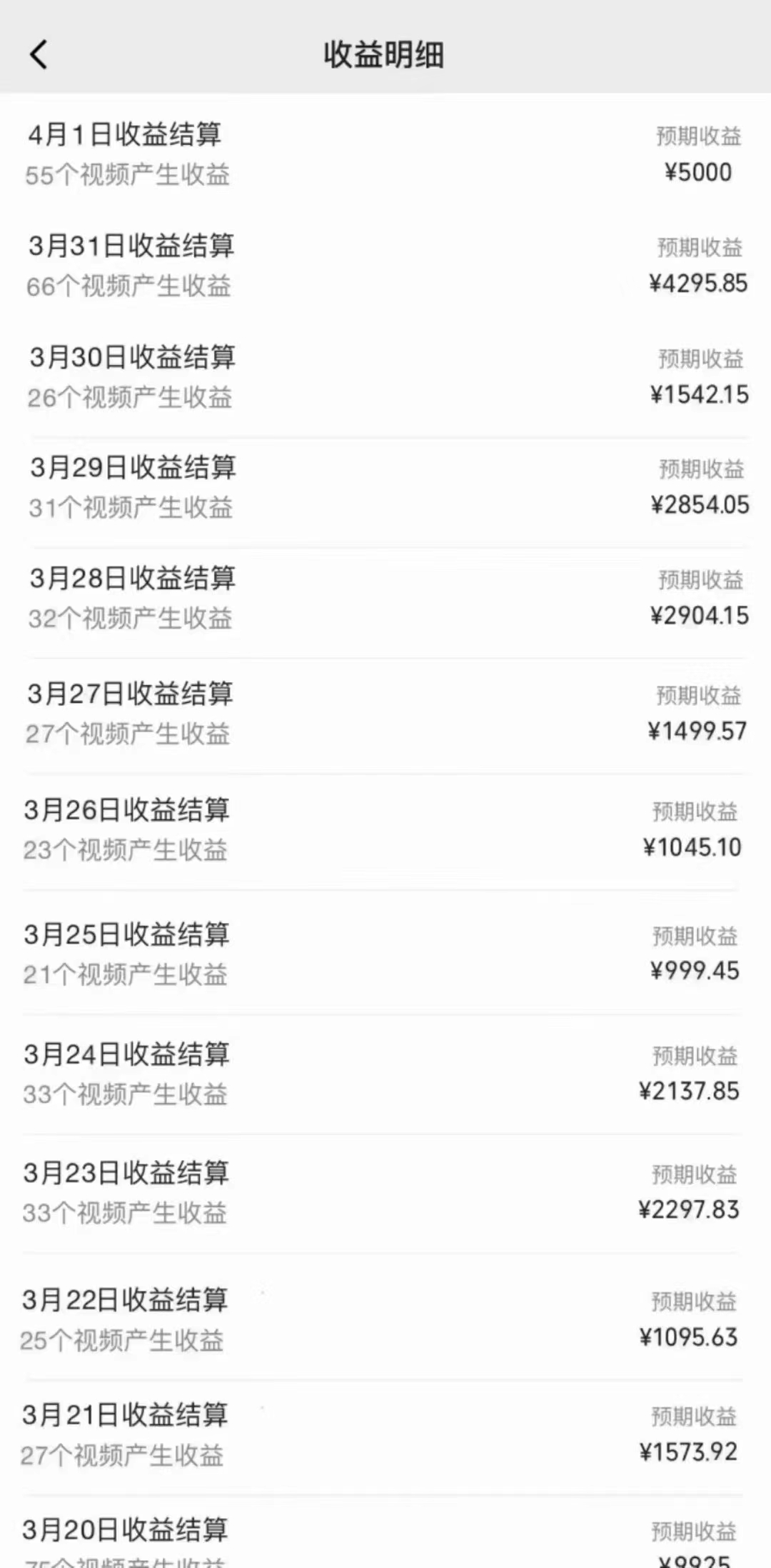 2024年灵异故事,视频号创作者分成,小白轻松上手,轻松日入1000+