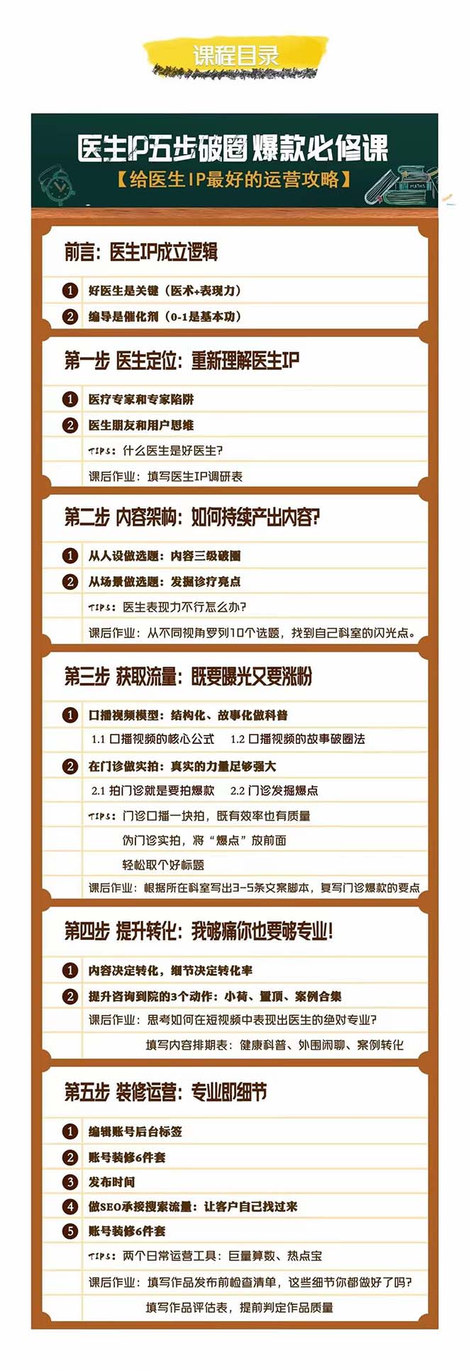 医生IP·5步破圈:黄V医生IP百万爆款从0到1的必修课 学习内容运营的底层...