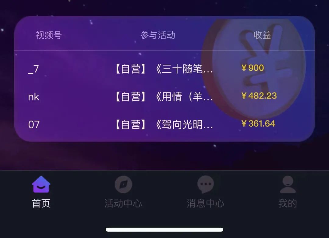 音乐推广项目,只要做就必赚钱!一天轻松300+!无脑操作,互联网小白的项目
